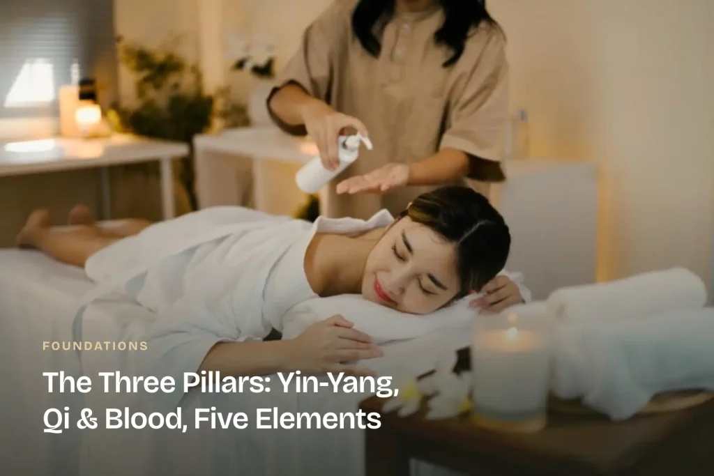 02-The Three Pillars of Eastern Wellness.webp